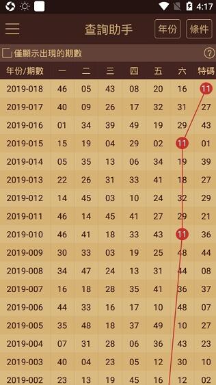 777778888精准免费四肖2025年与2025新澳门天天精准免费大全与警惕虚假宣传-全面释义、解释与落实