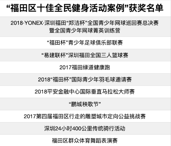 数据可视化 第4页