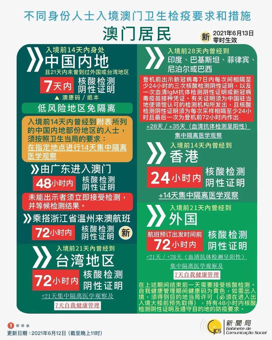2025新澳精准正版免费和2025澳门精准正版免费四不像,全面释义、解释与落实-警惕虚假宣传-全面释义、解释与落实 解析与释义