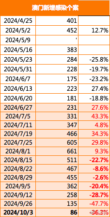 2025新澳精准正版免费和2025澳门特马网站www,全面释义、解释与落实-警惕虚假宣传-全面释义、解释与落实 解析与释义